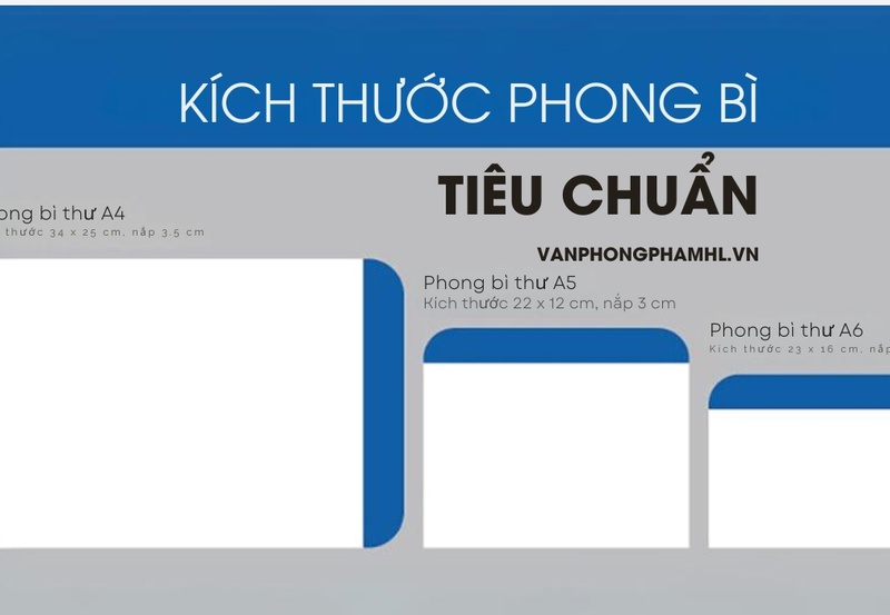 Tìm hiểu kích thước phong bì tiêu chuẩn A4, A5, A6