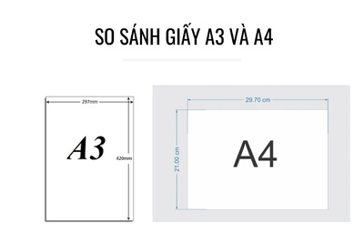 So sánh giấy a3 và a4 cái nào lớn hơn