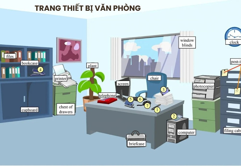 Các vật dụng trang thiết bị văn phòng cần thiết nhất phải có