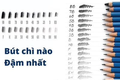 Bút chì loại nào đậm nhất