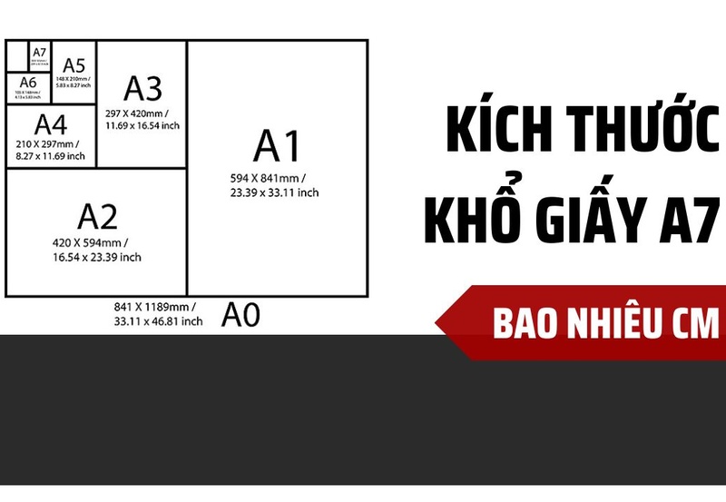 Size khổ giấy a7 là bao nhiêu cm?