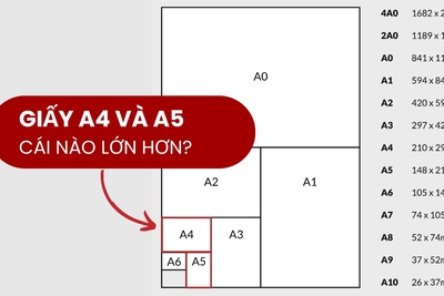 Kích thước giấy a5 so với a4 cái nào lớn hơn