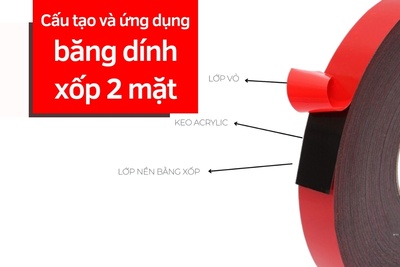 Cấu tạo và ứng dụng của băng dính xốp 2 mặt