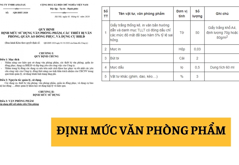 Quy định và cách tính định mức văn phòng phẩm