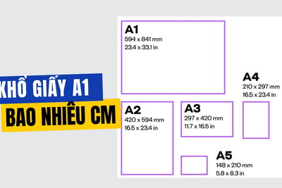 Kích thước giấy khổ A1 bao nhiêu cm?