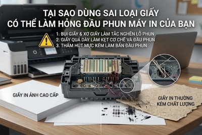 Tại sao dùng sai loại giấy có thể làm hỏng đầu phun máy in của bạn