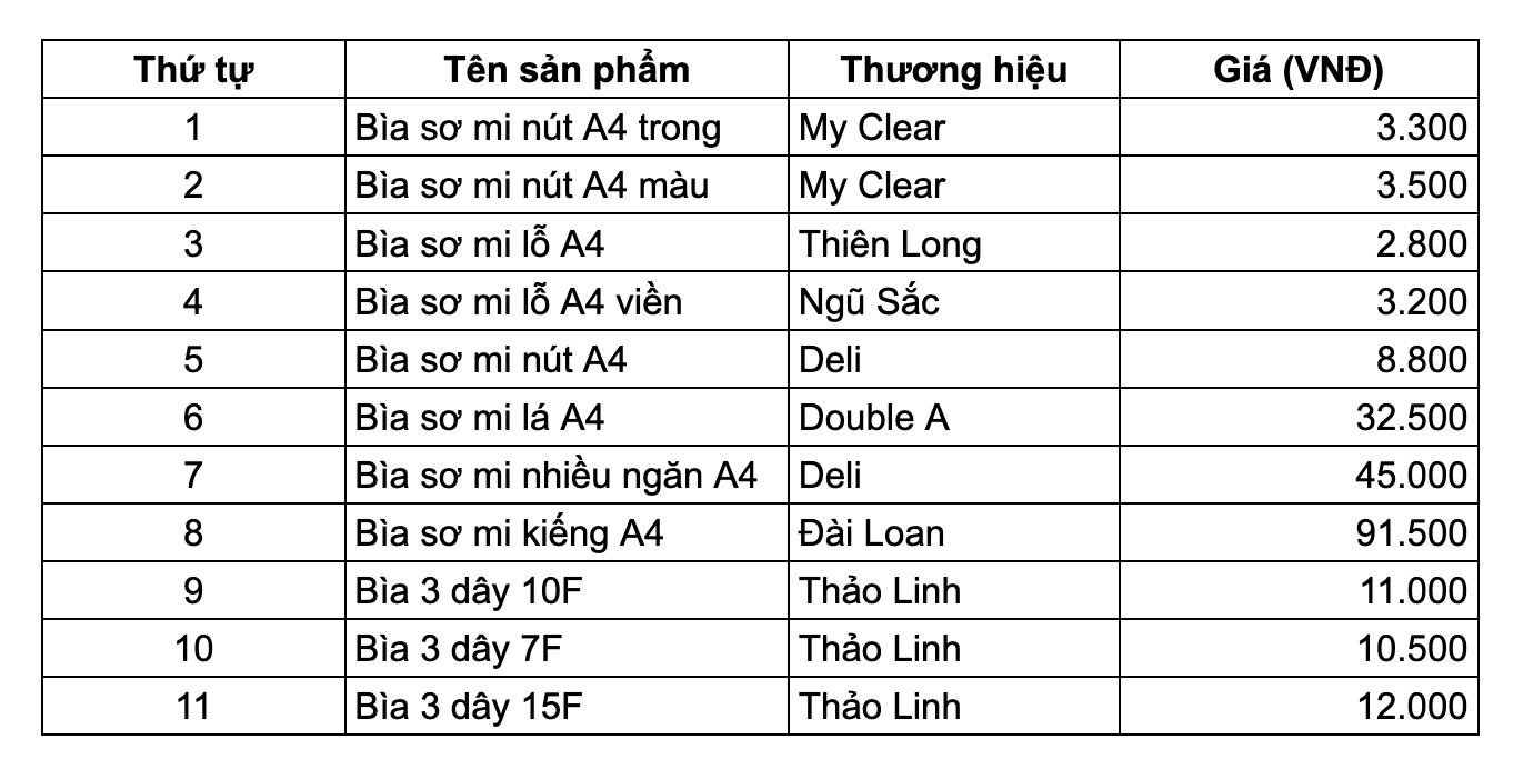 Giá các loại bìa sơ mi hiện nay