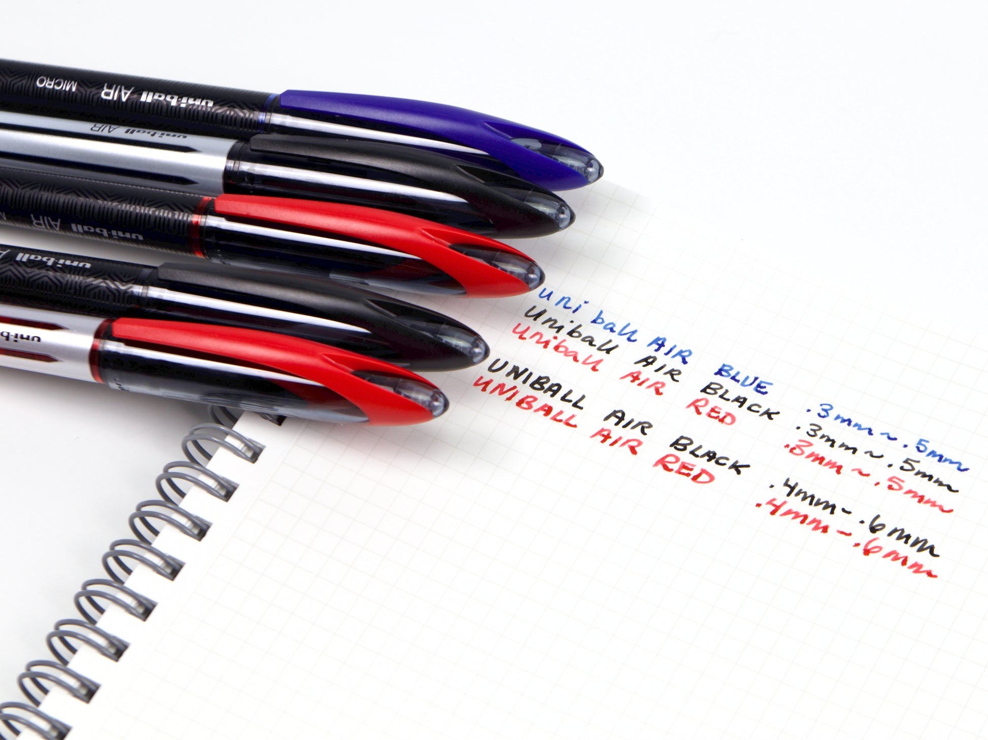 Hướng dẫn chi tiết các tiêu chí để lựa chọn bút nước phù hợp với nhu cầu cá nhân