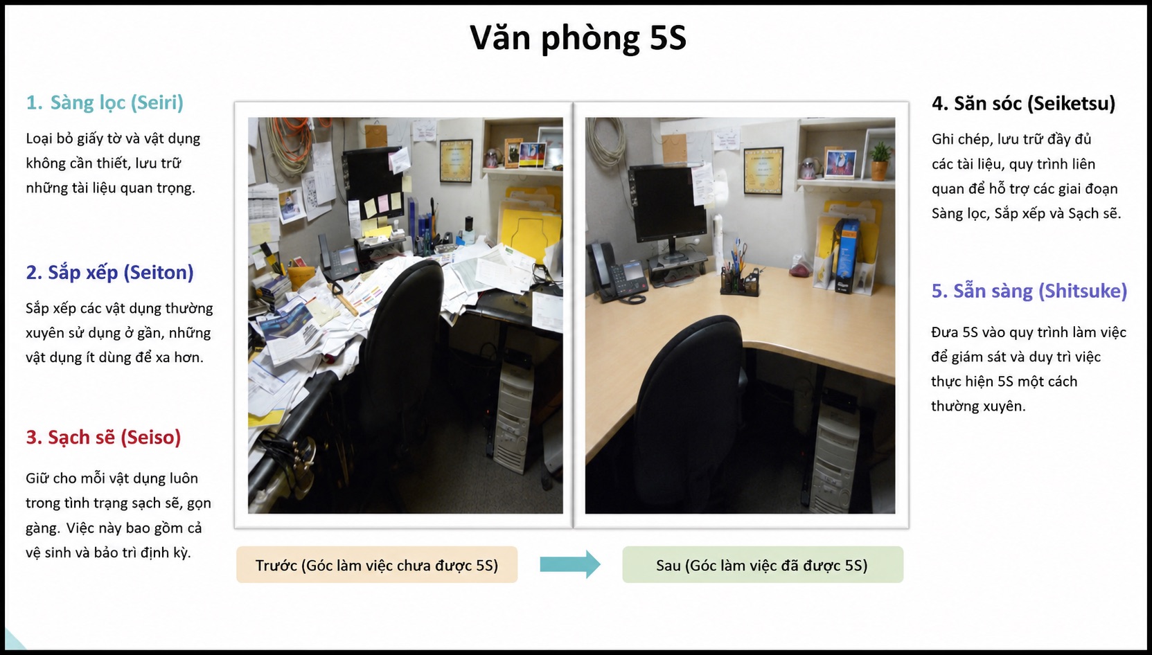 Cách sắp xếp bàn làm việc ngăn nắp bằng quy trình 5S