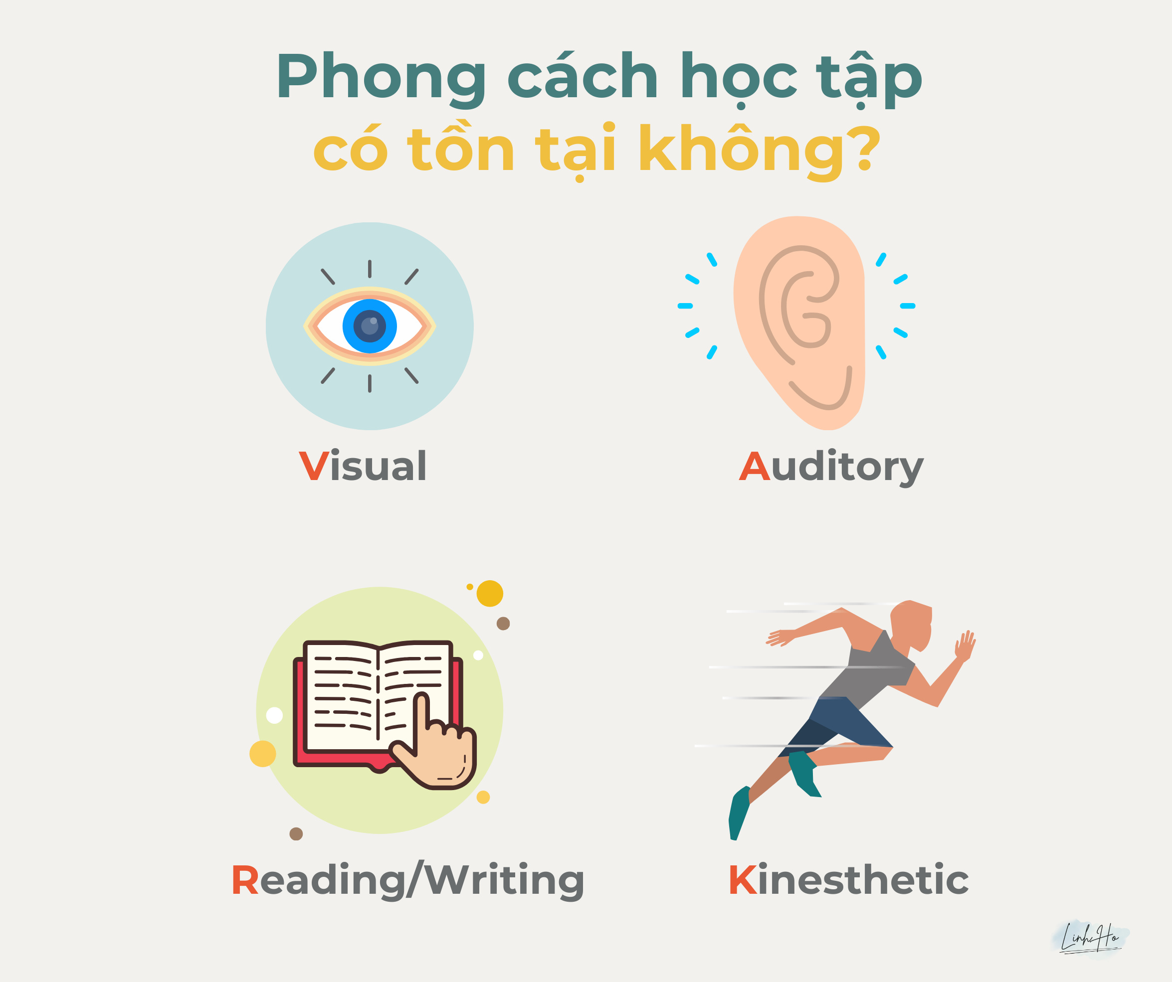 Các phong cách học tập theo tính cách cá nhân