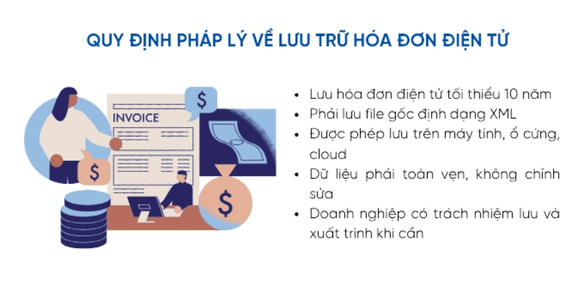 Quy định pháp lý về lưu trữ chứng từ và hoá đơn