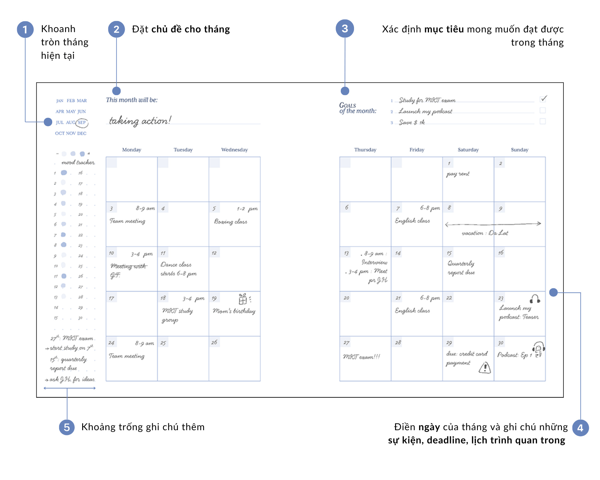 Sử dụng danh mục công việc liệt kê toàn bộ đầu việc cần làm trong sổ ghi chép Pomodoro